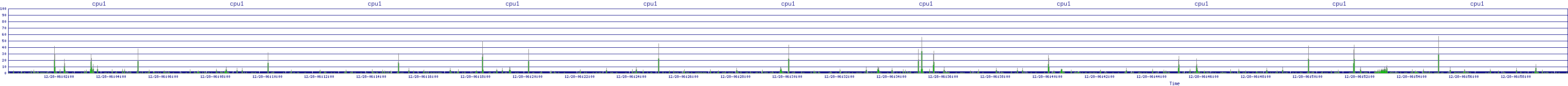 /2025/12/28/06/cpu1.png