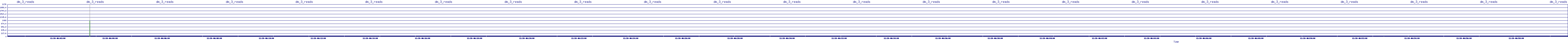 /2025/12/28/06/dm_3_reads.png