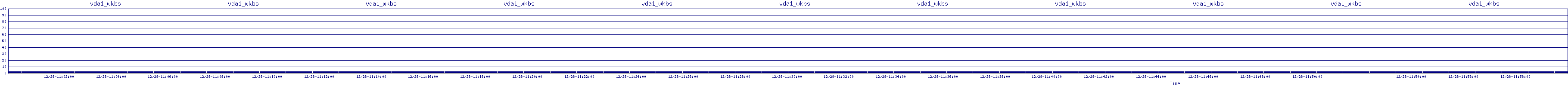 /2025/12/28/11/vda1_wkbs.png