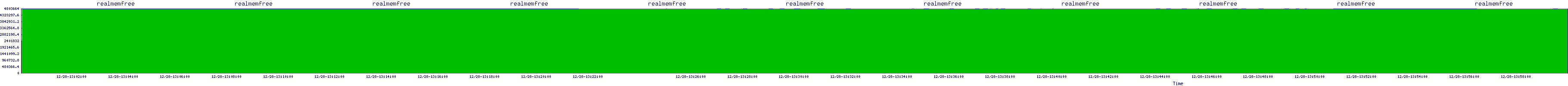 /2025/12/28/13/realmemfree.png