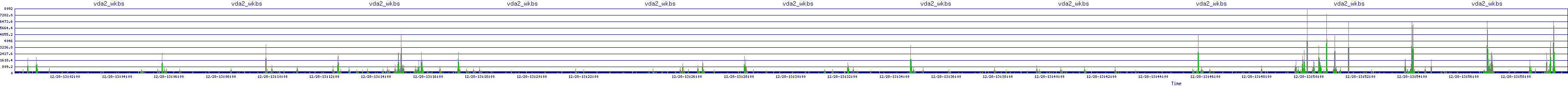 /2025/12/28/13/vda2_wkbs.png