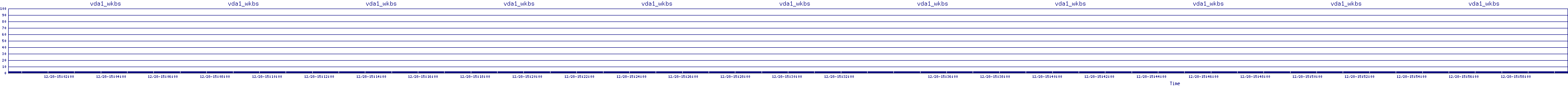 /2025/12/28/15/vda1_wkbs.png