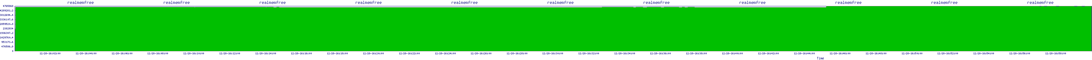 /2025/12/28/16/realmemfree.png