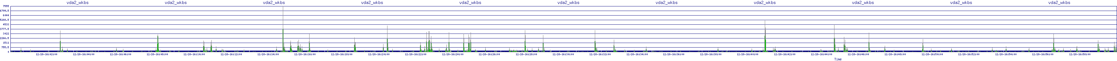 /2025/12/28/16/vda2_wkbs.png