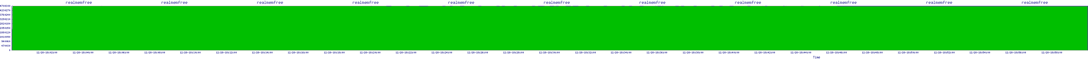 /2025/12/28/18/realmemfree.png