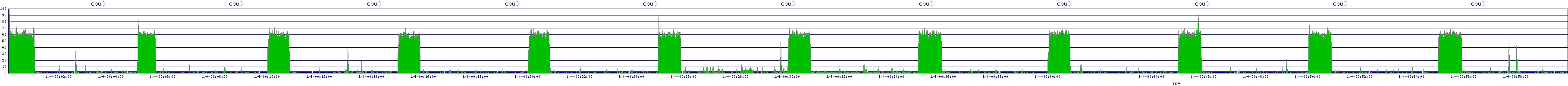 /2026/01/04/00/cpu0.png