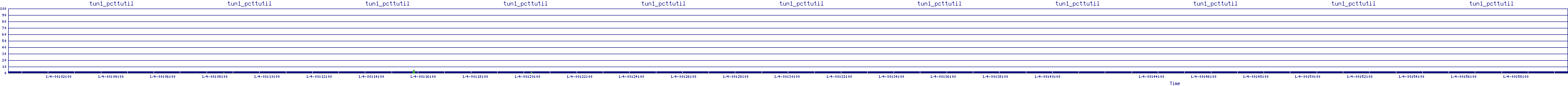 /2026/01/04/00/tun1_pcttutil.png