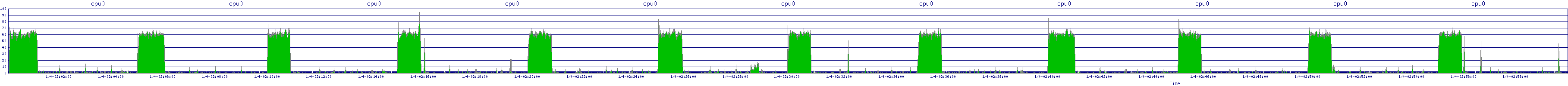 /2026/01/04/02/cpu0.png