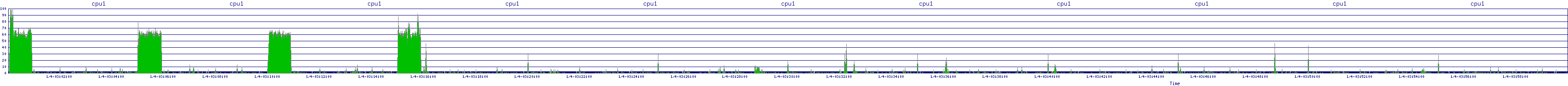 /2026/01/04/03/cpu1.png