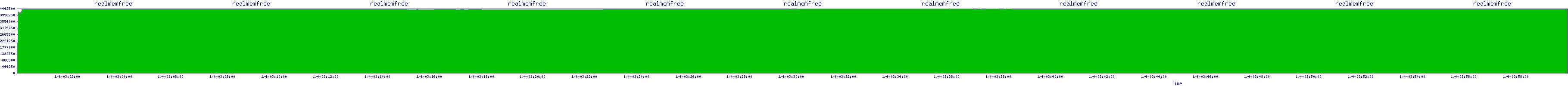 /2026/01/04/03/realmemfree.png