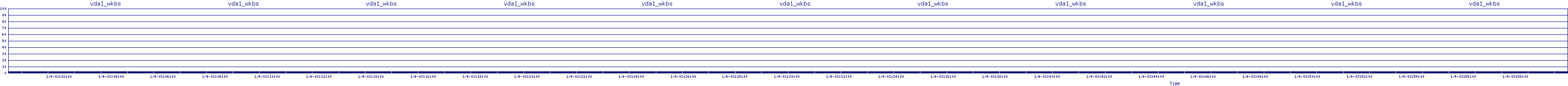 /2026/01/04/03/vda1_wkbs.png