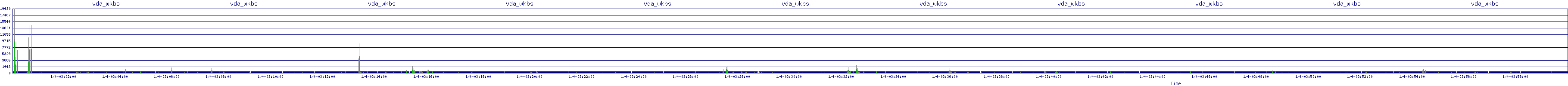 /2026/01/04/03/vda_wkbs.png
