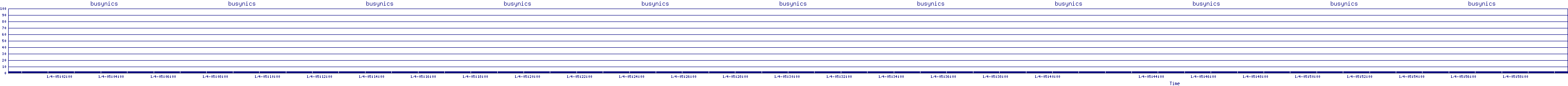 /2026/01/04/05/busynics.png