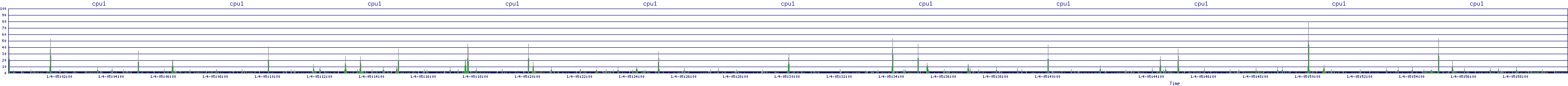 /2026/01/04/05/cpu1.png