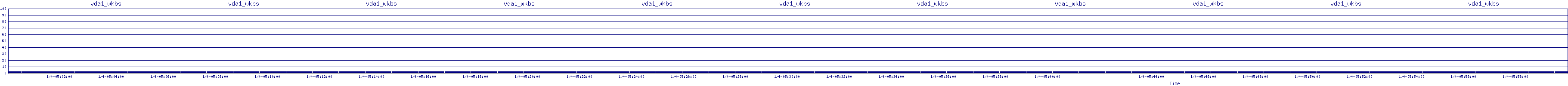 /2026/01/04/05/vda1_wkbs.png