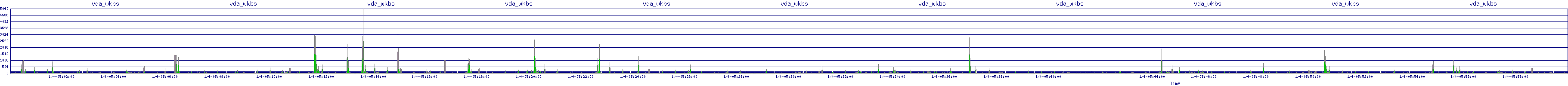 /2026/01/04/05/vda_wkbs.png