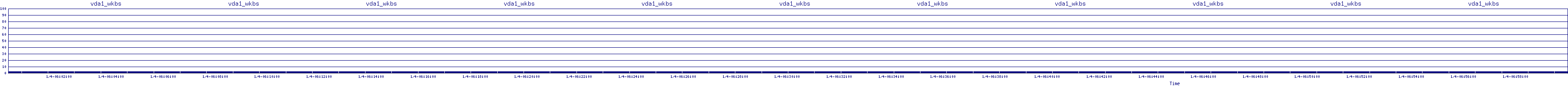 /2026/01/04/06/vda1_wkbs.png