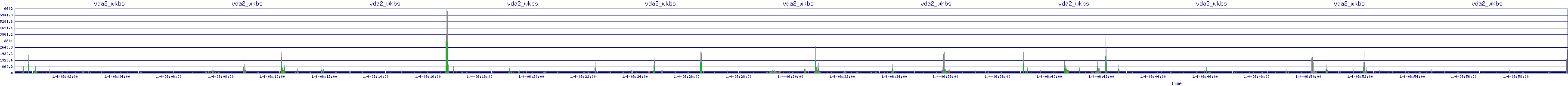 /2026/01/04/06/vda2_wkbs.png