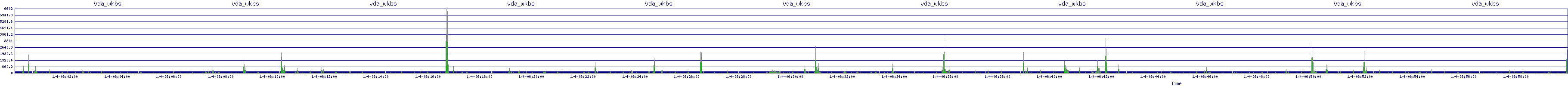 /2026/01/04/06/vda_wkbs.png