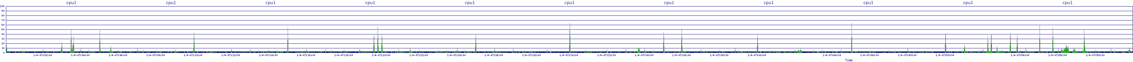/2026/01/04/07/cpu1.png