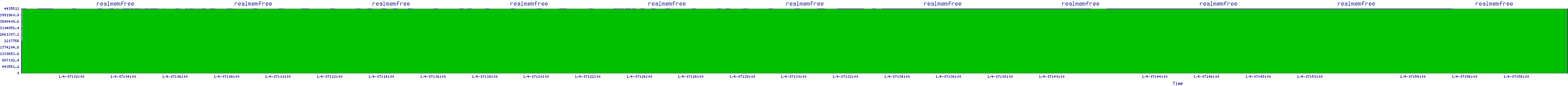 /2026/01/04/07/realmemfree.png