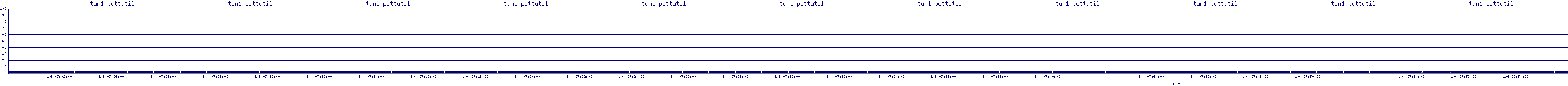 /2026/01/04/07/tun1_pcttutil.png