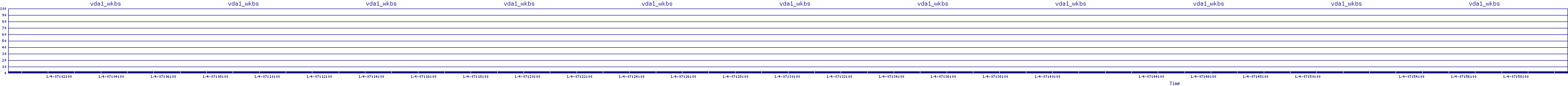 /2026/01/04/07/vda1_wkbs.png