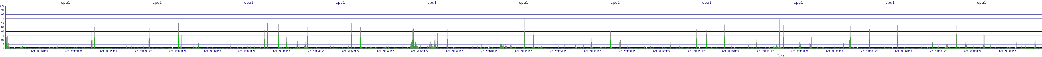 /2026/01/04/08/cpu1.png