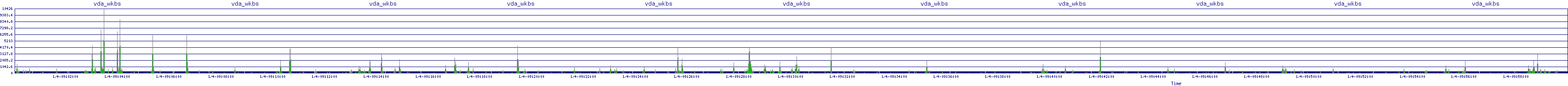 /2026/01/04/09/vda_wkbs.png