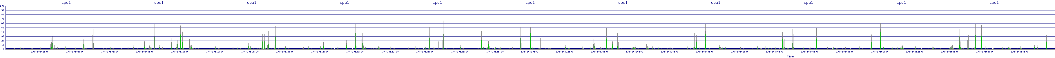 /2026/01/04/10/cpu1.png