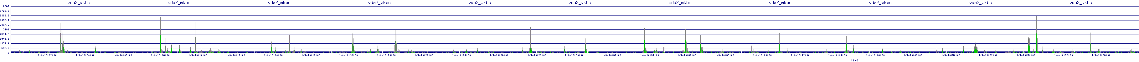/2026/01/04/10/vda2_wkbs.png