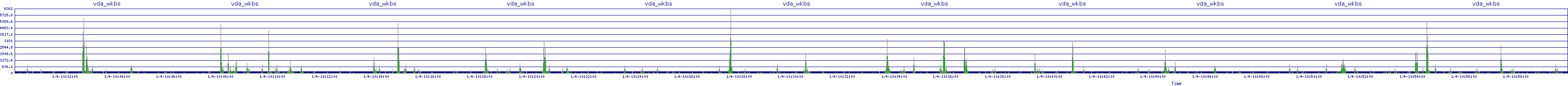 /2026/01/04/10/vda_wkbs.png
