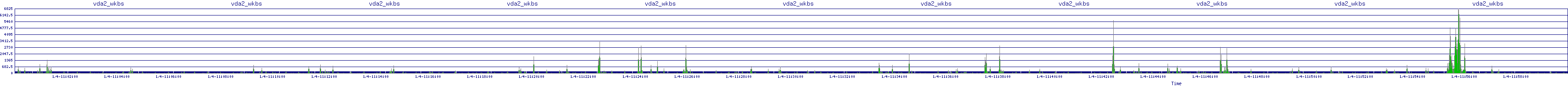 /2026/01/04/11/vda2_wkbs.png