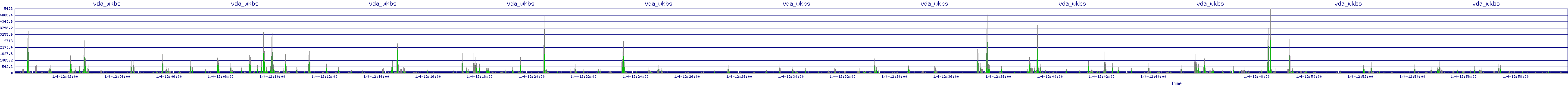 /2026/01/04/12/vda_wkbs.png