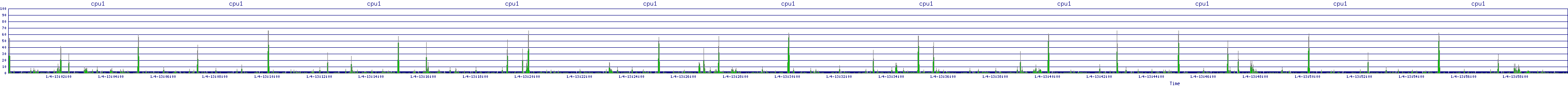/2026/01/04/13/cpu1.png