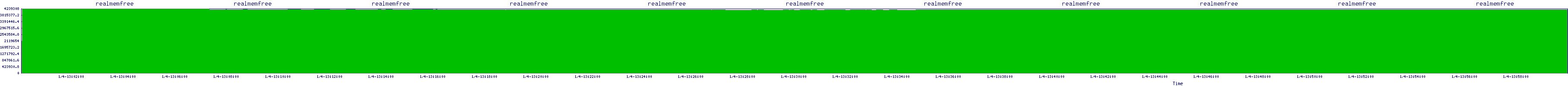 /2026/01/04/13/realmemfree.png
