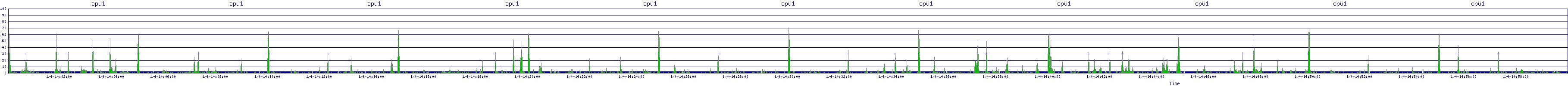 /2026/01/04/14/cpu1.png