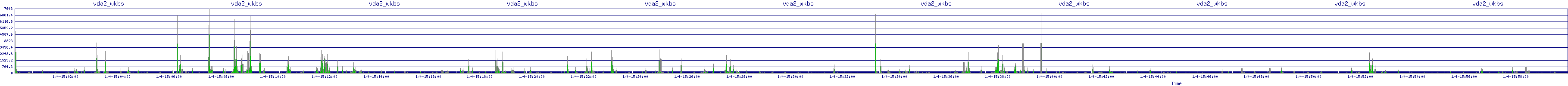 /2026/01/04/15/vda2_wkbs.png