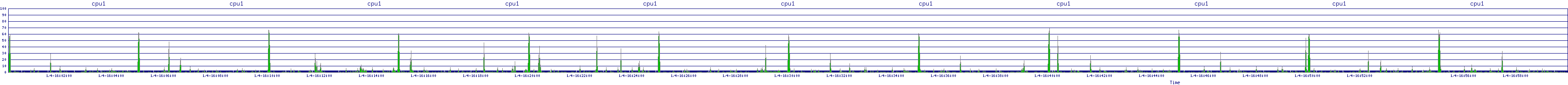 /2026/01/04/16/cpu1.png