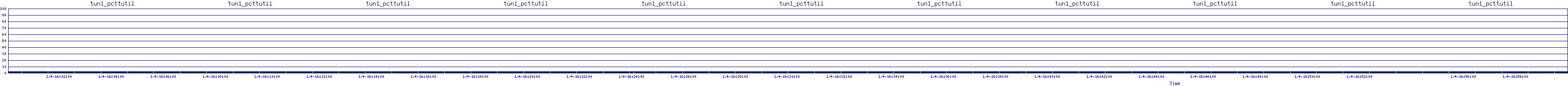 /2026/01/04/16/tun1_pcttutil.png