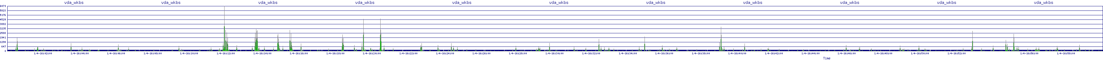 /2026/01/04/16/vda_wkbs.png