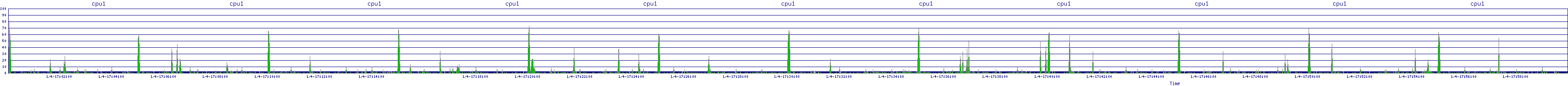 /2026/01/04/17/cpu1.png