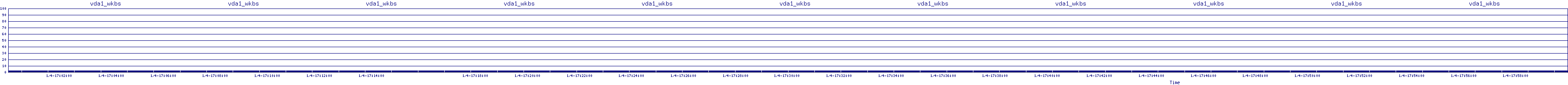 /2026/01/04/17/vda1_wkbs.png