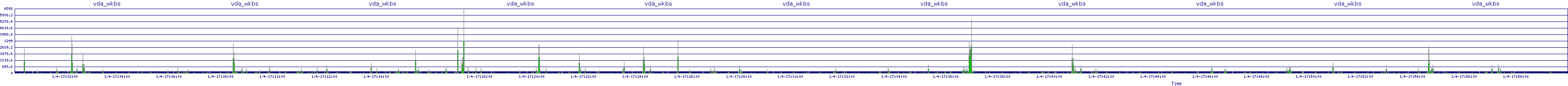 /2026/01/04/17/vda_wkbs.png