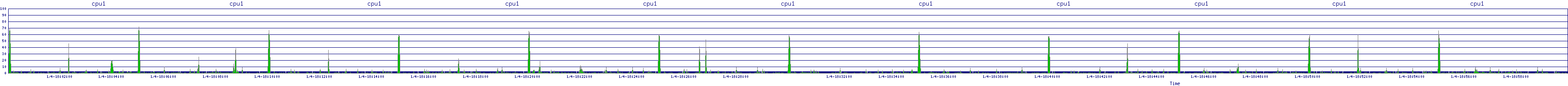 /2026/01/04/18/cpu1.png