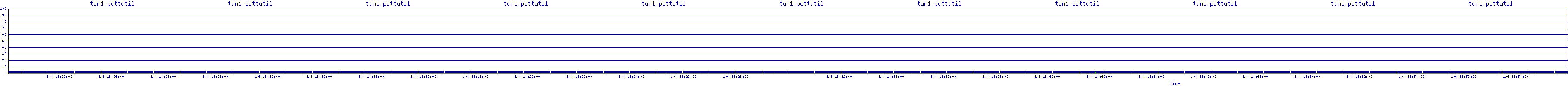 /2026/01/04/18/tun1_pcttutil.png