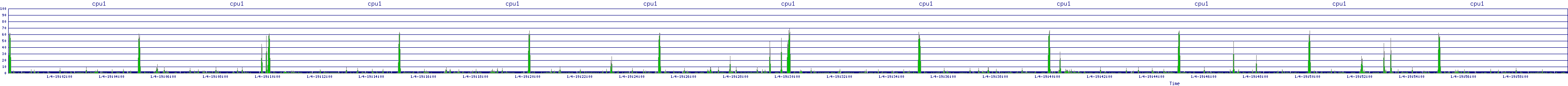 /2026/01/04/19/cpu1.png