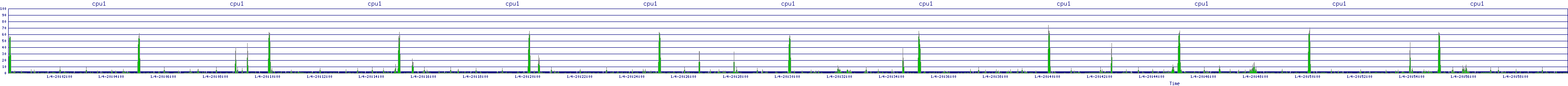 /2026/01/04/20/cpu1.png