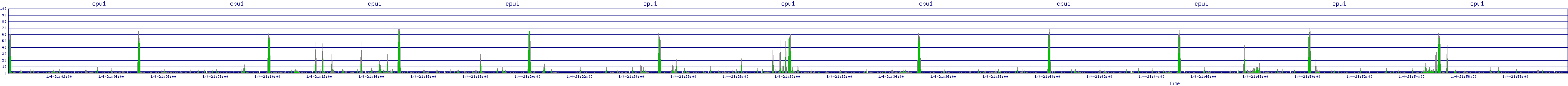 /2026/01/04/21/cpu1.png