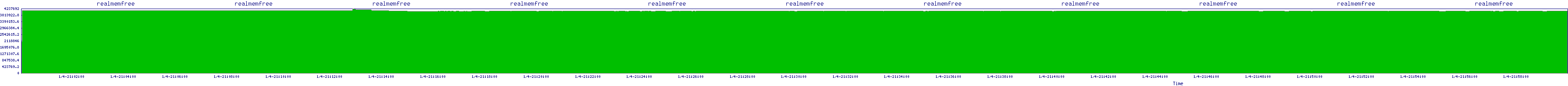 /2026/01/04/21/realmemfree.png